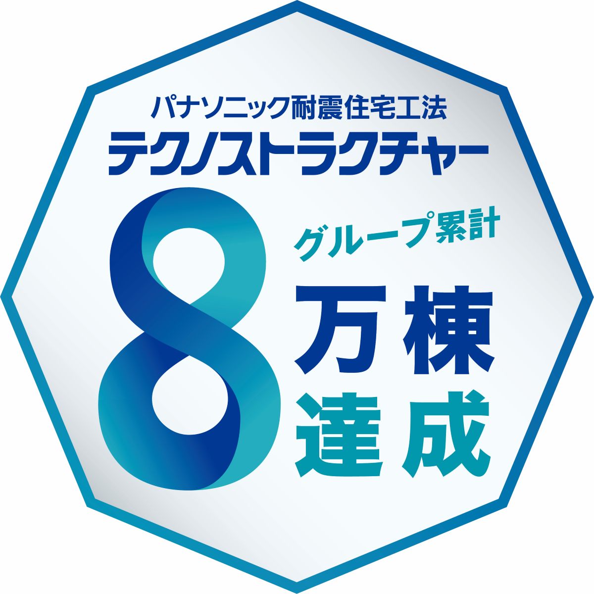 ポップアップバナー